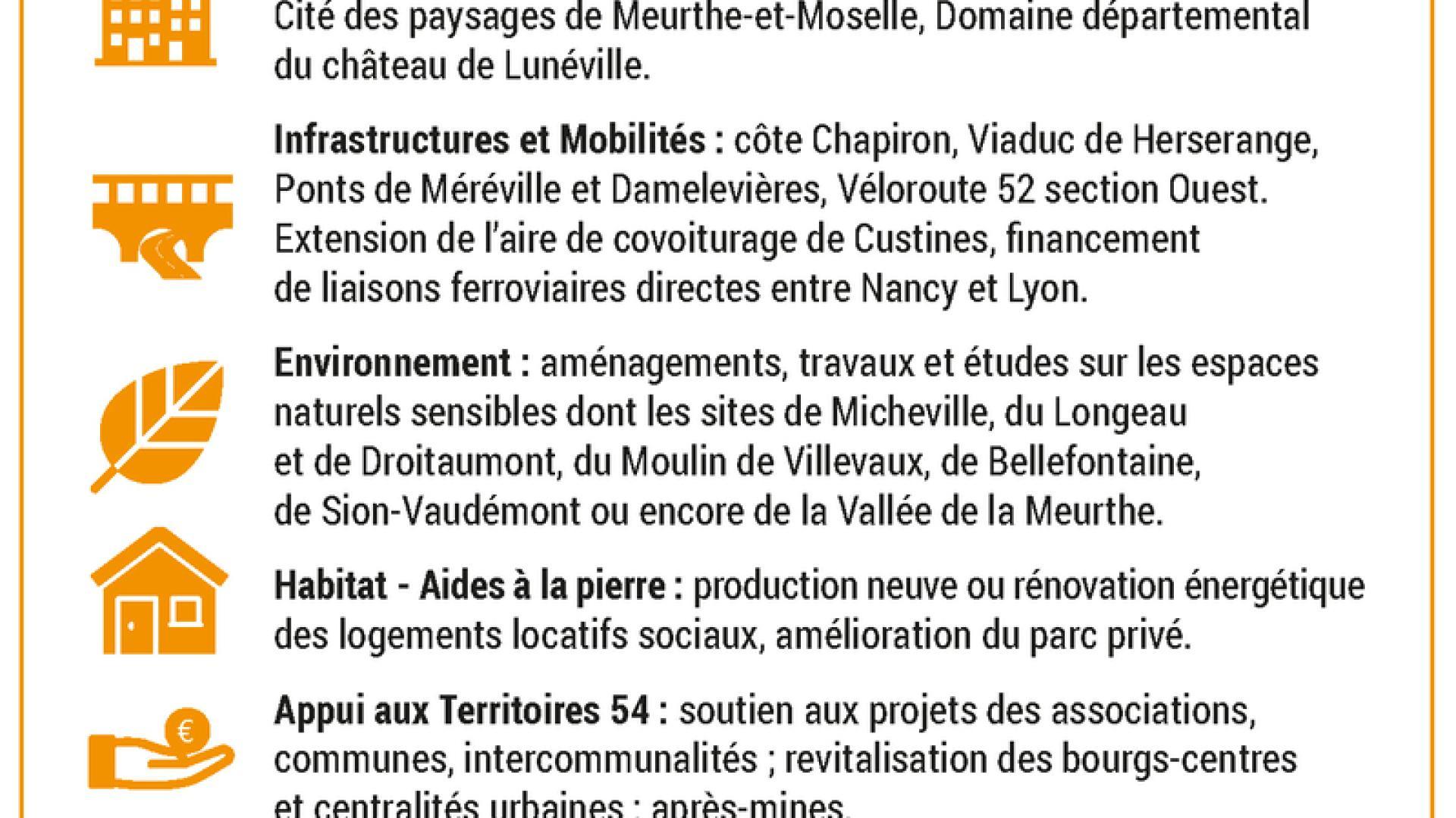 Budget 2025 - investissements d'avenir - Agrandir l'image, fenêtre modale